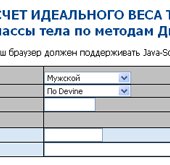 Расчет идеальной массы тела