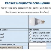 Расчет мощности ламп освещения помещения
